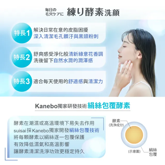 【Kanebo 佳麗寶】suisai 淨透亮采洗顏膏3入膏酵組