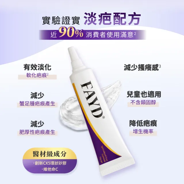 【飛宜得】凝膠2入(15g/入)