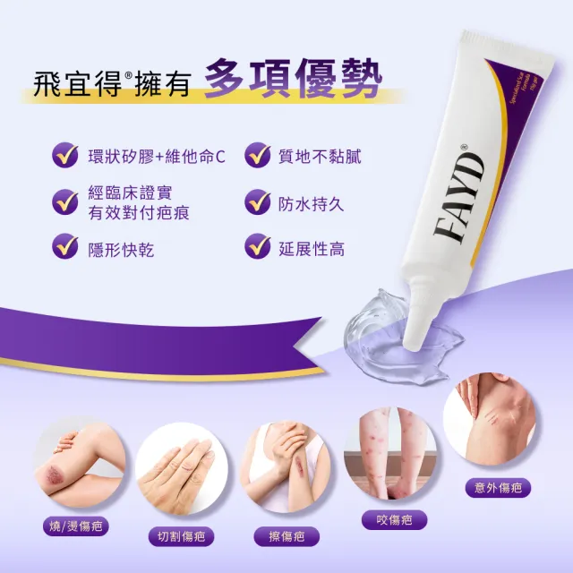 【飛宜得】凝膠2入(15g/入)+噴霧OK繃1入(30ml/入)