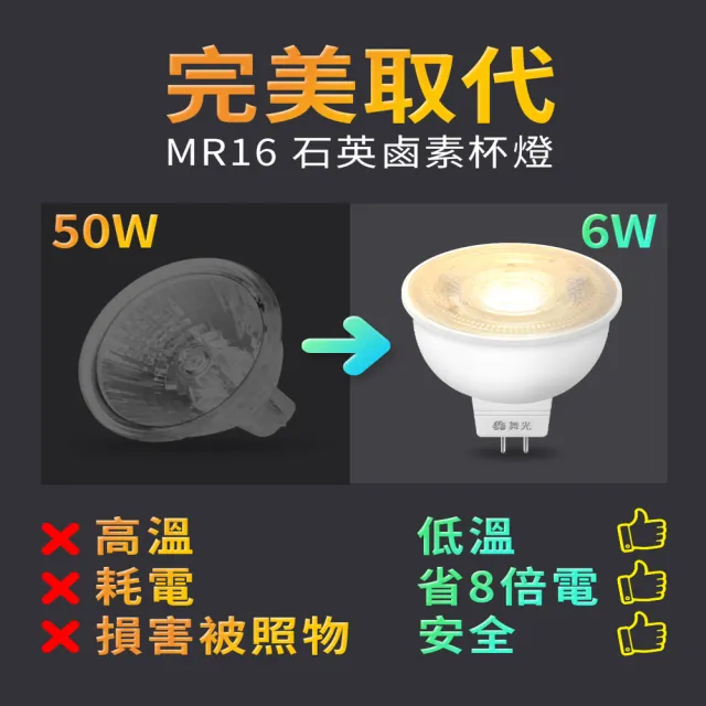【DanceLight 舞光】LED投射杯燈 MR16 6W 免驅動器-6入組(白光/自然光/黃光)
