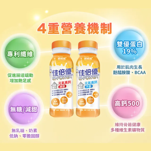 【維維樂】佳倍優 元氣高鈣即飲配方 2箱(共48瓶奶素可食)