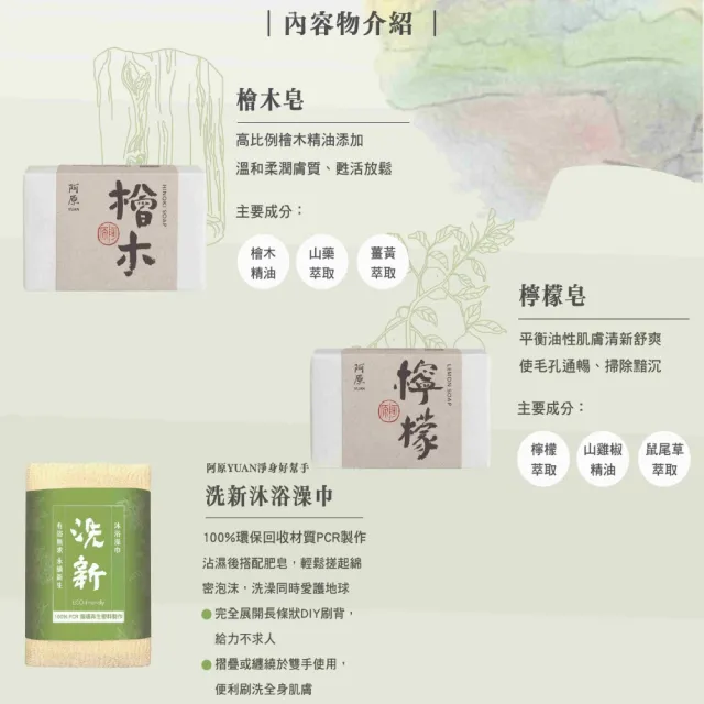 【阿原】送心禮-光明禮盒(檜木皂115g+檸檬皂115g+洗新沐浴澡巾)(送禮推薦)