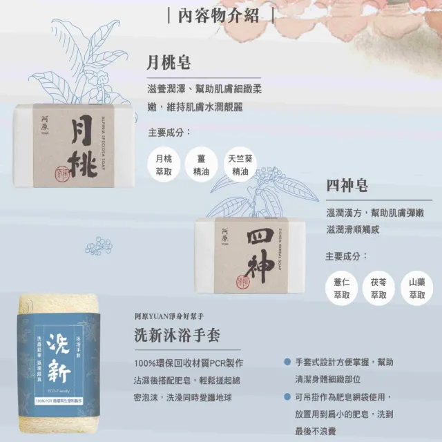 【阿原】送心禮-祝福禮盒(月桃皂115g+四神皂115g+洗新沐浴手套)*2(送禮推薦)