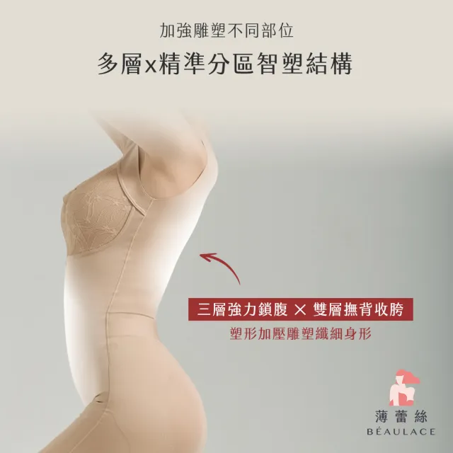 【beaulace 薄蕾絲】2件組-獨家款極塑腰線拉鍊式塑身衣 玩美緊緻(中塑型)