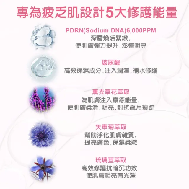 【LEBELAGE 蕾浿雷】韓國精華液35mlx1入(新款PDRN)