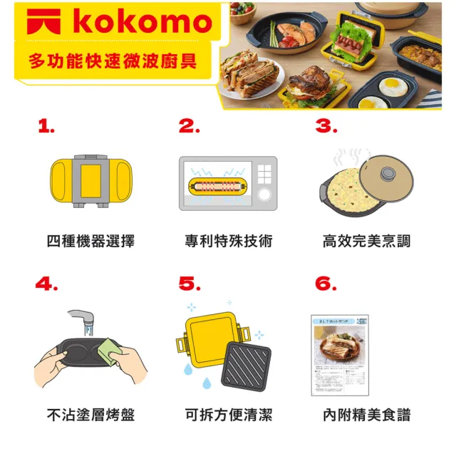 【kokomo】超值組★微波煎烤器KO-WB24B+多功能兩用雙層炊具KO-WB24C (2件優惠組)