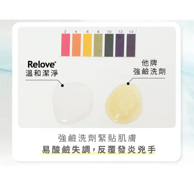 【Relove】私密衣物蛋白酵素去漬手洗精220mlx1入(光韻/柔情/小蒼蘭/蒂芬妮/馬鞭草)