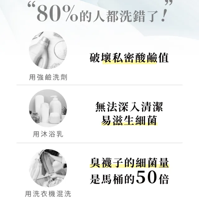 【Relove】私密衣物蛋白酵素去漬手洗精220mlx1入(光韻/柔情/小蒼蘭/蒂芬妮/馬鞭草)