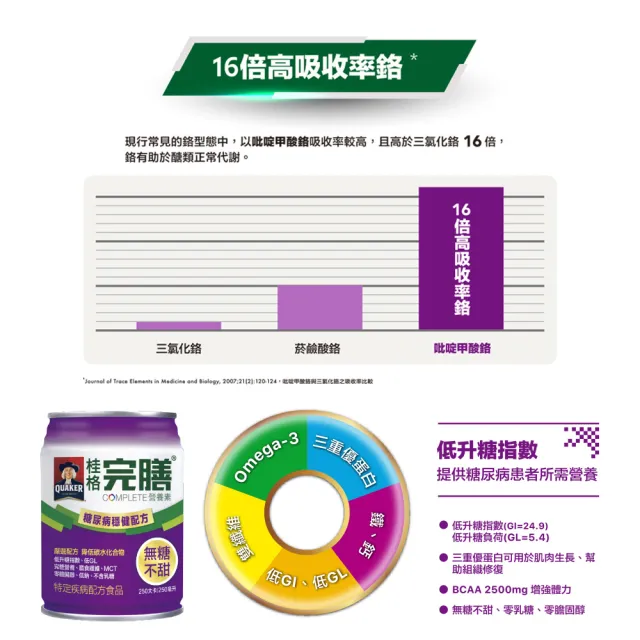 【桂格完膳】糖尿病適用 無糖穩健配方250MLx24入x2箱共48入