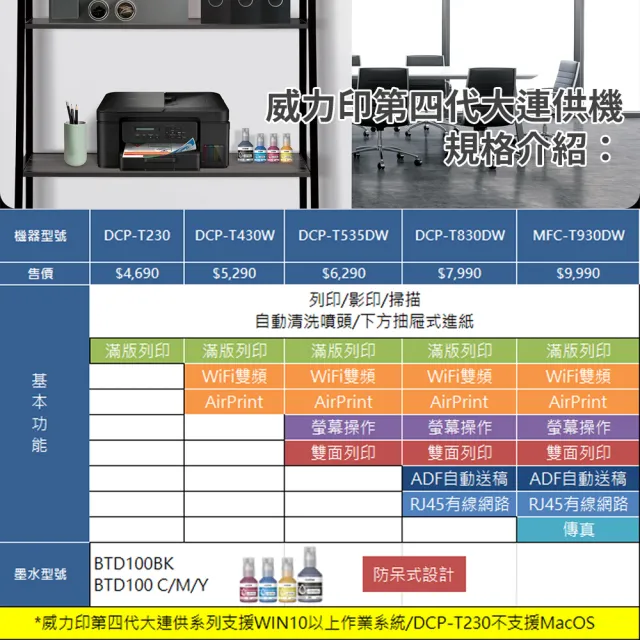 【brother】官方直營 DCP-T730DW 威力印第四代大連供六合一無線複合機(列印/影印/掃描/WIFI)