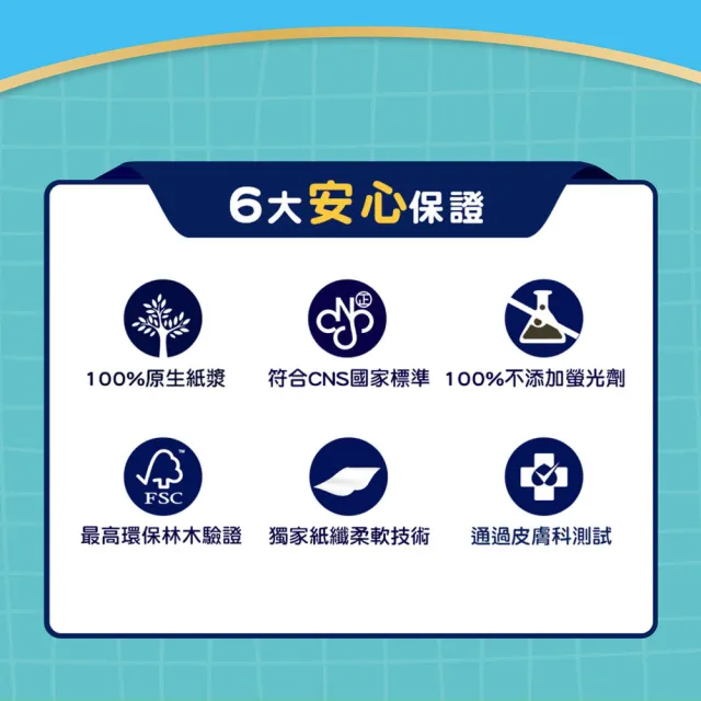 【Kleenex 舒潔】雲絨舒適迪士尼抽取式衛生紙 90抽x8包x8串/箱(迪士尼季節限定款)