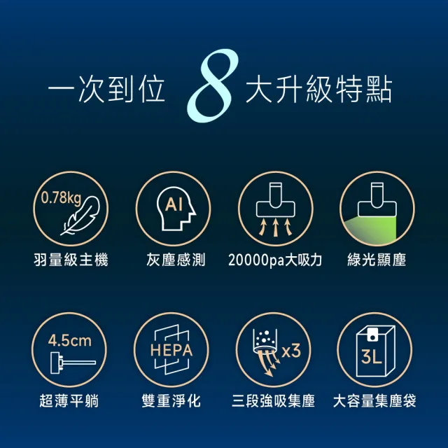 【TiDdi】AI感測、自動集塵吸塵器(ZeroTouch S2)