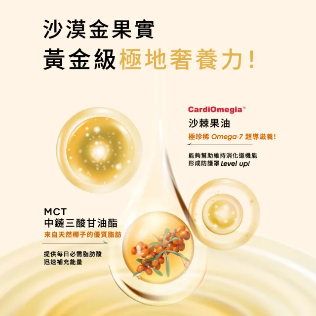 【Wedar 薇達】精萃沙棘果油+MCT 12盒組(30顆/盒.OMEGA7.能量.超臨界萃取.沙棘果.MCT中鏈.純素)