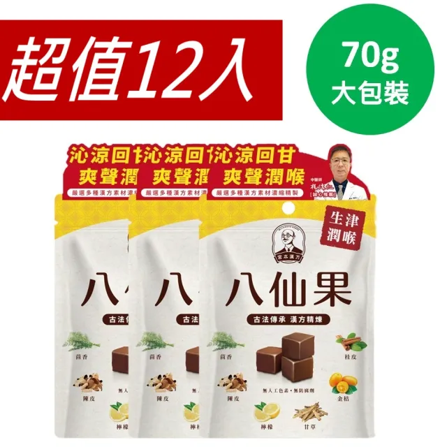 【2026】喉糖推薦｜10款高評價人氣品牌排行榜 | BALIMAN情報局