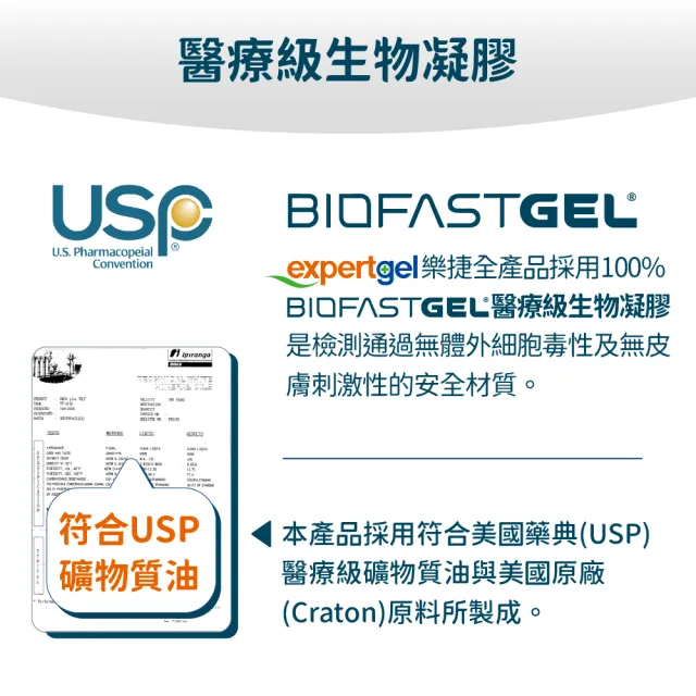 【Expert Gel】厚凝膠 5 趾分離器(五指 腳趾 分趾套)