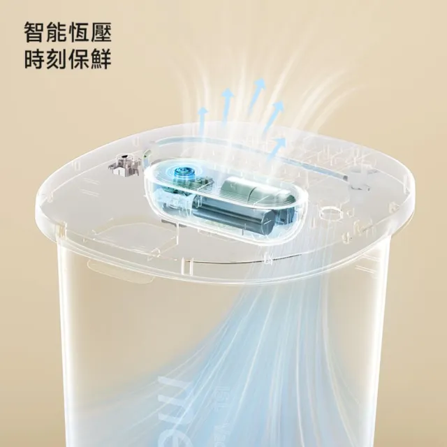 【meoof】真空燥燥桶 6L 真空+除濕二合一(食品級抗菌材質、多功能電池)