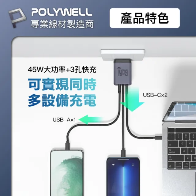【POLYWELL】45W三孔PD快充頭 雙C+A埠