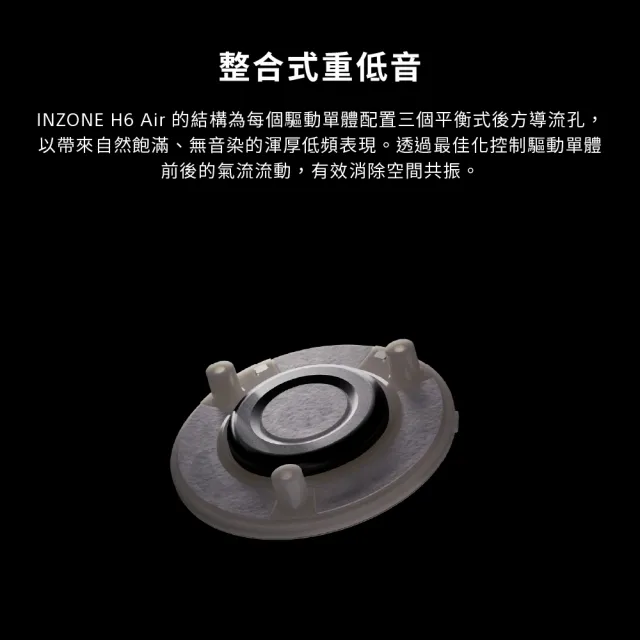 【SONY 索尼】INZONE H6 Air 有線開放式電競耳機 (MDR-G600)