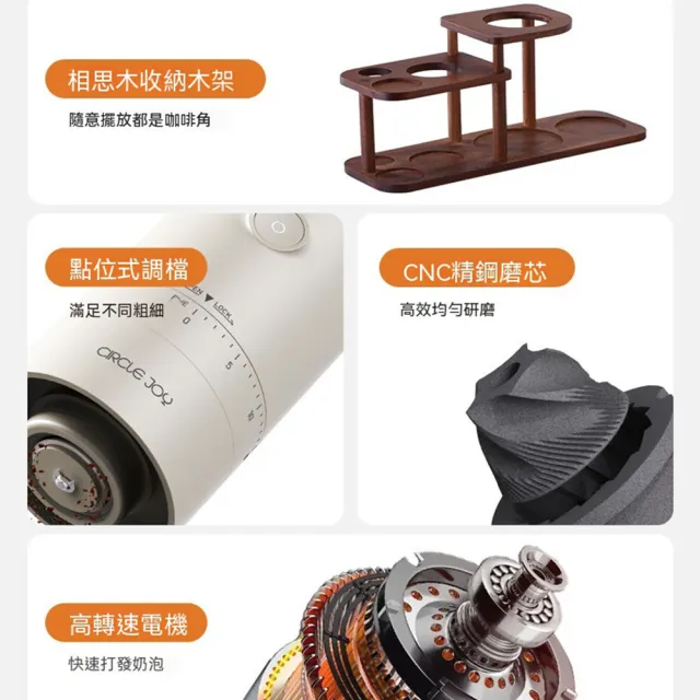 咖啡機 便攜咖啡機 咖啡機套裝 雙萃便攜意式 可視壓力表 咖啡機/電動磨豆機/奶泡器