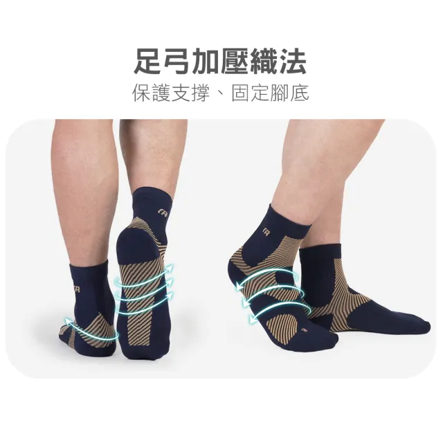【MarCella 瑪榭】MIT-阿基里斯無縫壓力運動短襪-女襪(壓力襪/短襪/足弓襪/單車襪/女襪)
