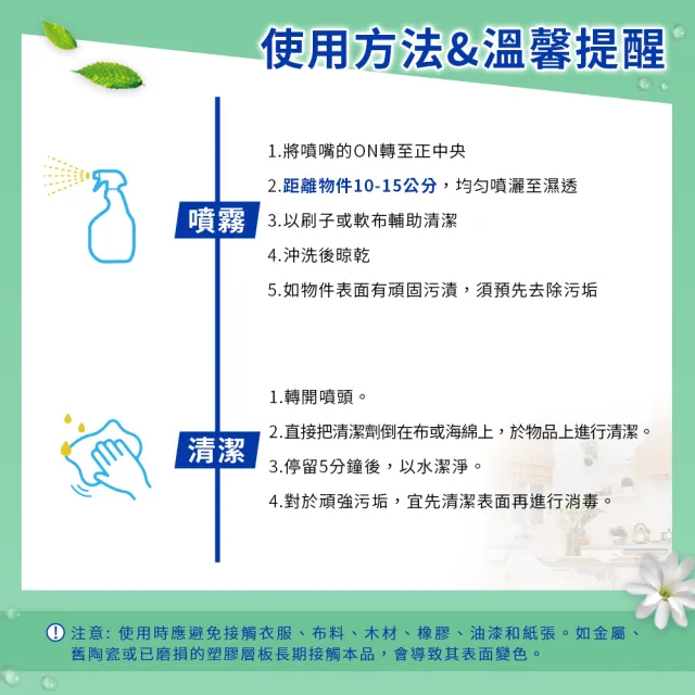 【Clorox 高樂氏】萬用強力去汙清潔噴劑噴槍946mlx2-原味(環境消毒/浴室除垢/廚房去油/含漂白水)
