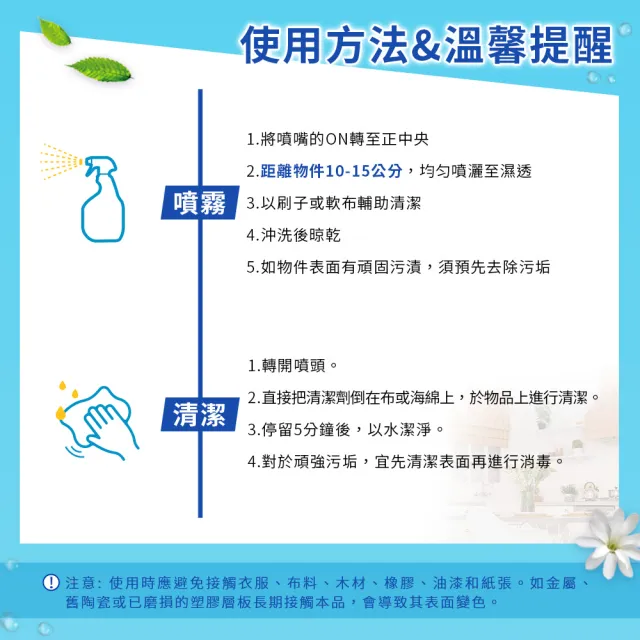 【Clorox 高樂氏】萬用強力去汙清潔噴劑噴槍946ml-雨林香(環境消毒/浴室除垢/廚房去油/含漂白水)