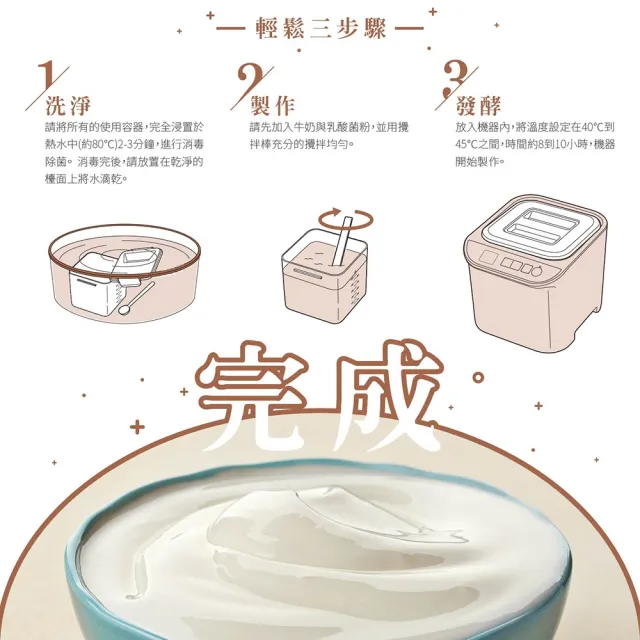 【PINOH 品諾】發酵美人機 優格機（DX-02）