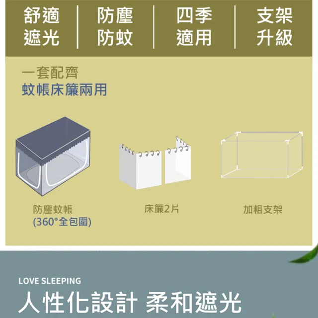 【嵐楓居家】蚊帳 單人拉鍊式可遮光三開門方型蒙古包蚊帳(蚊帳/好睡覺/蒙古包/學生蚊帳/單人蚊帳)