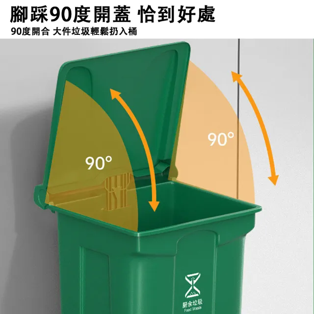 【佳美多】垃圾桶 收納簍 戶外垃圾桶 大容量垃圾桶 腳踏垃圾桶 帶蓋垃圾桶 大號垃圾桶 80L垃圾桶  大口徑