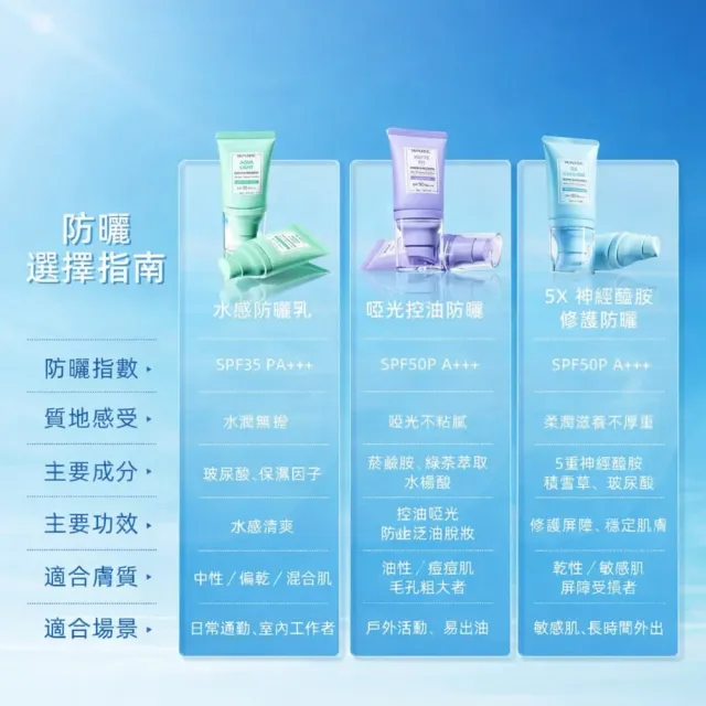 【SKINTIFIC】啞光防曬霜50g