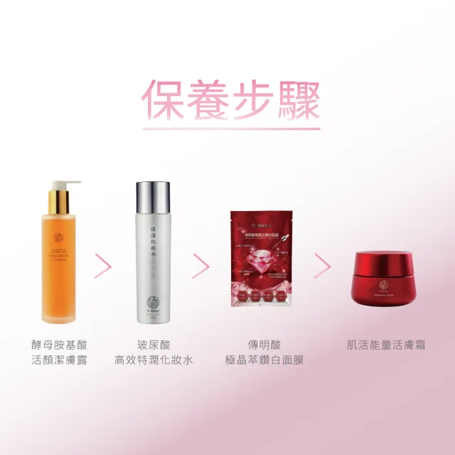 【Dr. Mainjoy】傳明酸極晶萃鑽白面膜/20片
