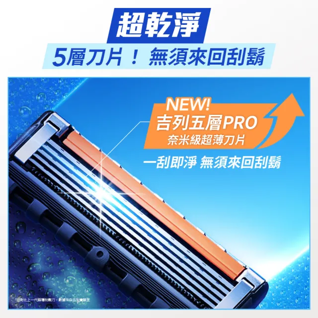 【Gillette 吉列】ProGlide無感系列刮鬍刀(小黑磚同系列1刀架10刀頭)