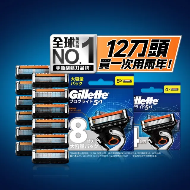 【2026】Gillette吉列刮鬍刀推薦｜10款高評價人氣品牌排行榜 | BALIMAN情報局