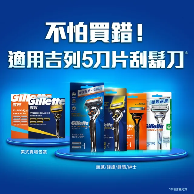 【Gillette 吉列】ProGlide 無感系列刮鬍刀頭(8刀頭)