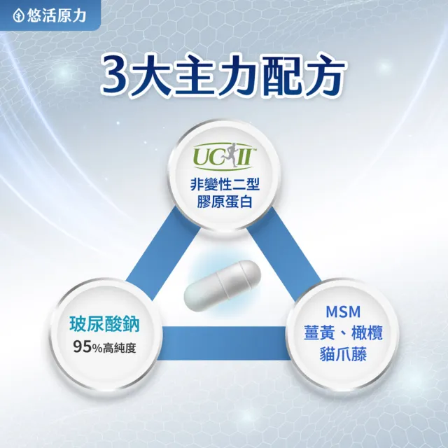 【悠活原力】悠活關健複方膠囊UC-II+玻尿酸x5(30粒/盒 uc2/非變性二型膠原蛋白/關鍵保健)