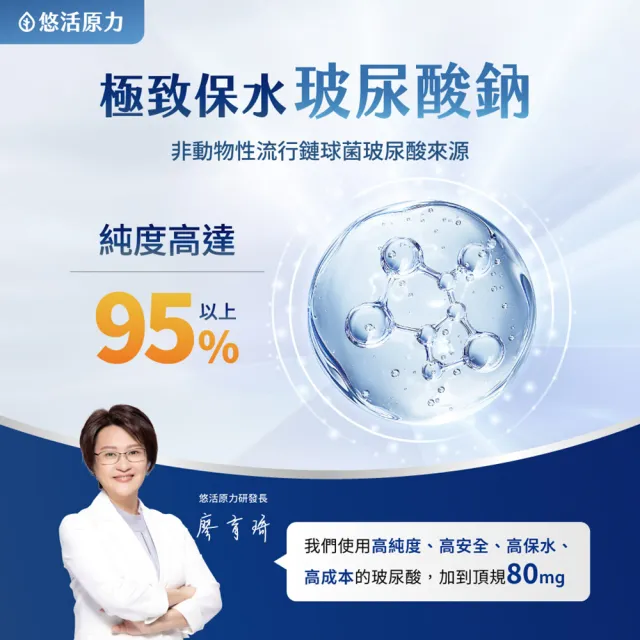 【悠活原力】悠活關健複方膠囊UC-II+玻尿酸x5(30粒/盒 uc2/非變性二型膠原蛋白/關鍵保健)