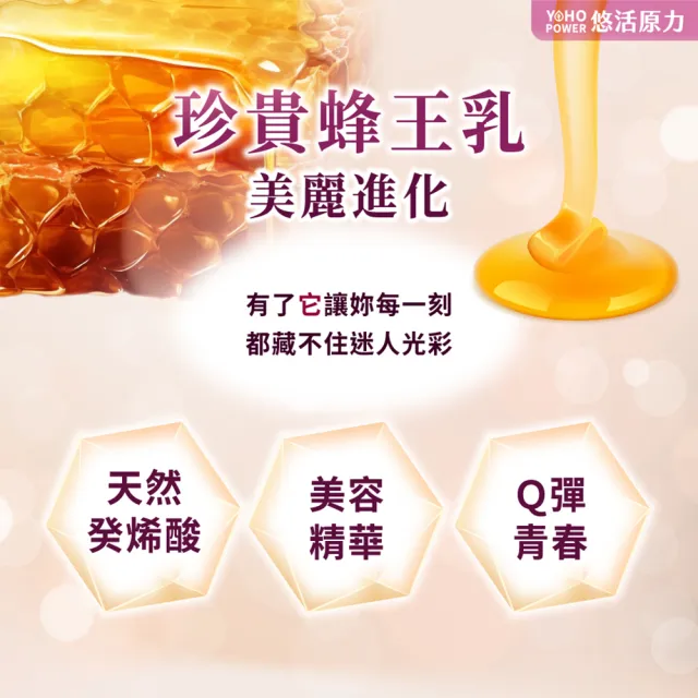 【悠活原力】悠活大豆萃取異黃酮+蜂王乳膠囊x3(60粒/盒 大豆異黃酮 更年期 GABA 幫助入睡)