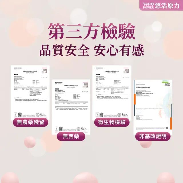 【悠活原力】悠活大豆萃取異黃酮+蜂王乳膠囊3入(60粒/盒 大豆異黃酮 更年期 GABA 幫助入睡)