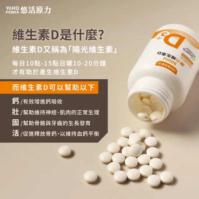 【悠活原力】原力維生素D 800IU錠x2瓶(120錠/瓶 共240錠 維生素D3 維他命D3)