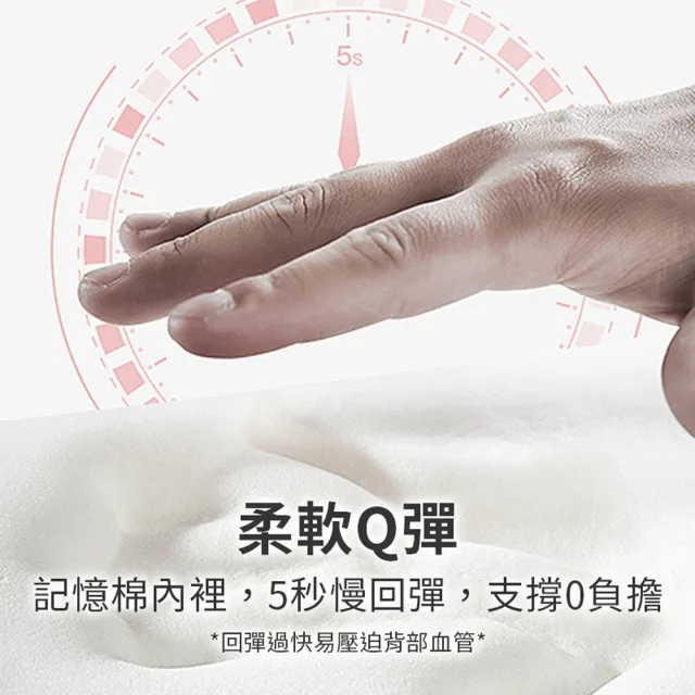 【YORI優里】高級皮革車用側靠枕(側睡枕 頸枕 汽車靠枕 汽車頭枕 座椅枕)