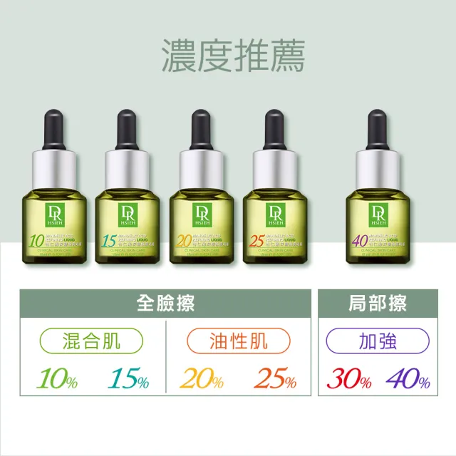 【Dr.Hsieh 達特醫】10%杏仁酸深層煥膚精華30ml(溫和抗痘控油/配方新升級/官方直營)