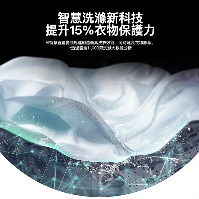 【LG 樂金】家電快配15公斤◆WiFi蒸洗脫烘變頻滾筒洗衣機◆冰磁白(WD-S15TBD)