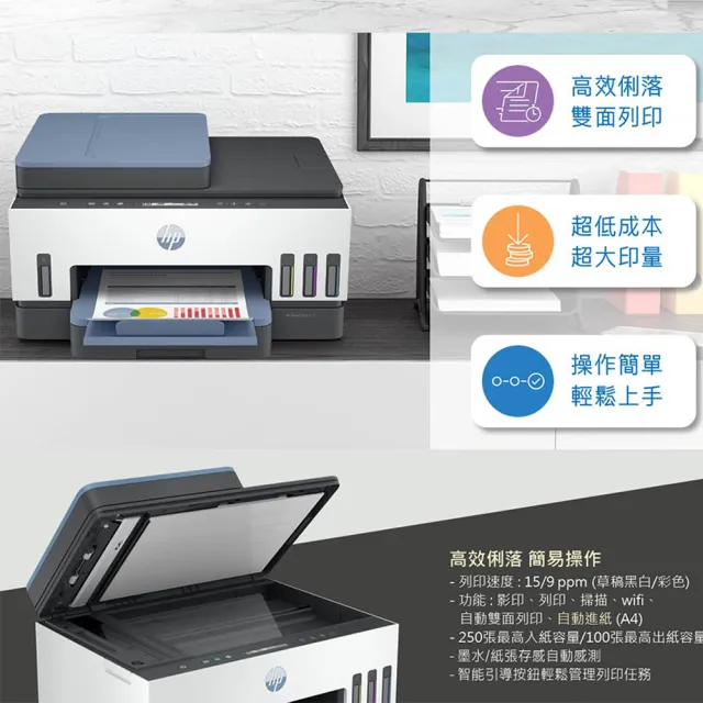 【HP 惠普】官方直營 Smart Tank 755 三合一Wifi連續供墨複合機(雙面列印/影印/連續掃描/無線)(28B72A)