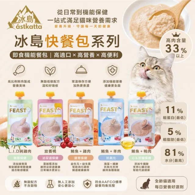【2026】貓肉泥推薦｜10款高評價人氣品牌排行榜 | BALIMAN情報局