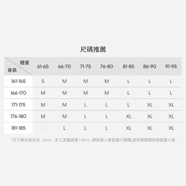 【CALVIN KLEIN】官方旗艦館 男款內褲三件組 三角褲 四角褲 平口褲 多件組