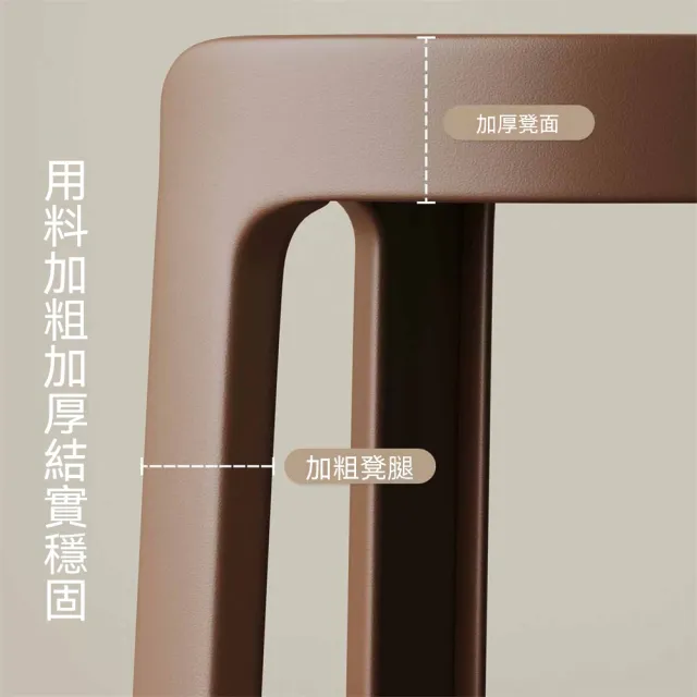 塑膠凳子（8把裝）輕奢高級感 餐桌備用凳 家用加厚 可疊放 圓凳 風車凳 商用高板凳