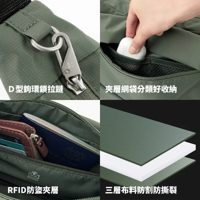 【Branden】品牌旗艦店｜旅行防盜機能側背包L（防盜包/防盜側背包/側背包/RFID防盜）