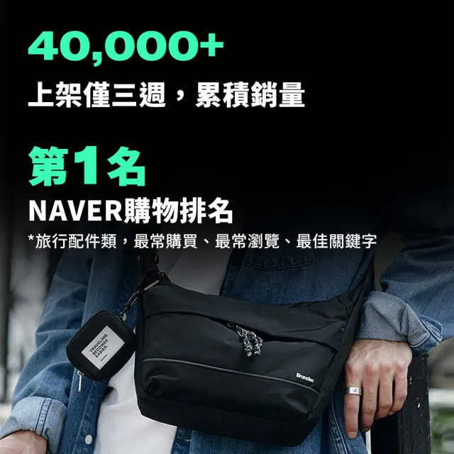 【Branden】品牌旗艦店｜旅行防盜機能側背包L（防盜包/防盜側背包/側背包/RFID防盜）