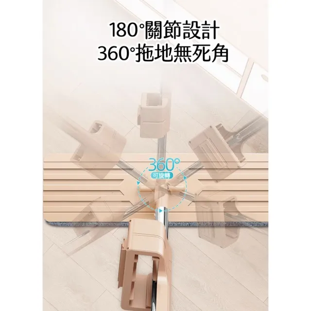 【ROYAL LIFE 皇室生活】免手洗平板乾濕兩用拖把-平板拖把(乾濕兩用/旋轉拖把/平板拖把/免洗拖把)