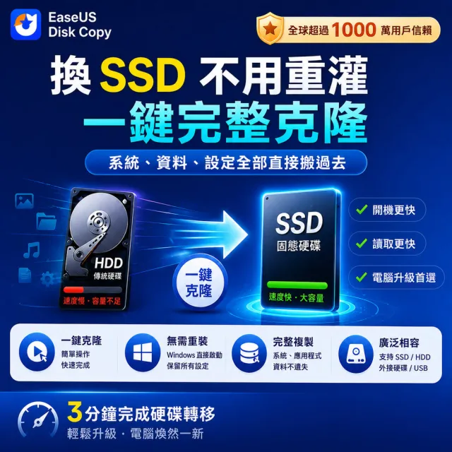 【EaseUS】Disk Copy 硬碟複製軟體-1年版